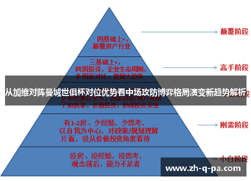 从加维对阵曼城世俱杯对位优势看中场攻防博弈格局演变新趋势解析