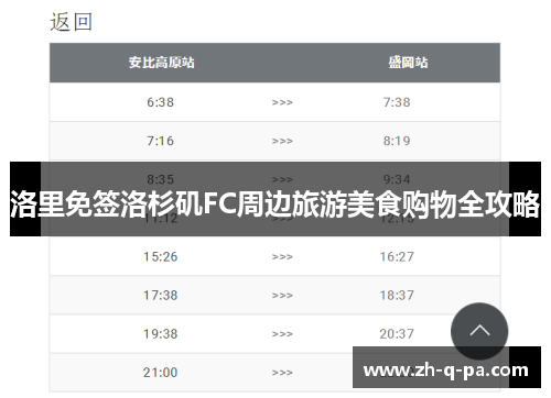 洛里免签洛杉矶FC周边旅游美食购物全攻略