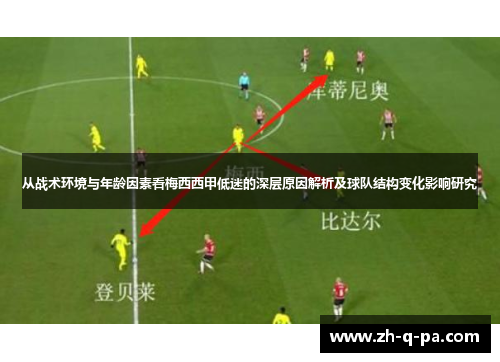 从战术环境与年龄因素看梅西西甲低迷的深层原因解析及球队结构变化影响研究