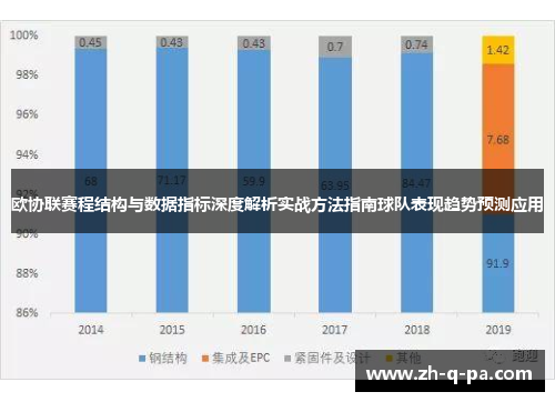 欧协联赛程结构与数据指标深度解析实战方法指南球队表现趋势预测应用